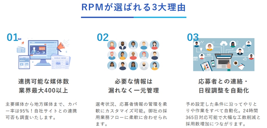 採用管理システム「RPM」が選ばれる3大理由
