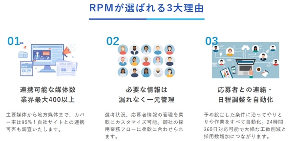 採用管理システム「RPM」が選ばれる3大理由