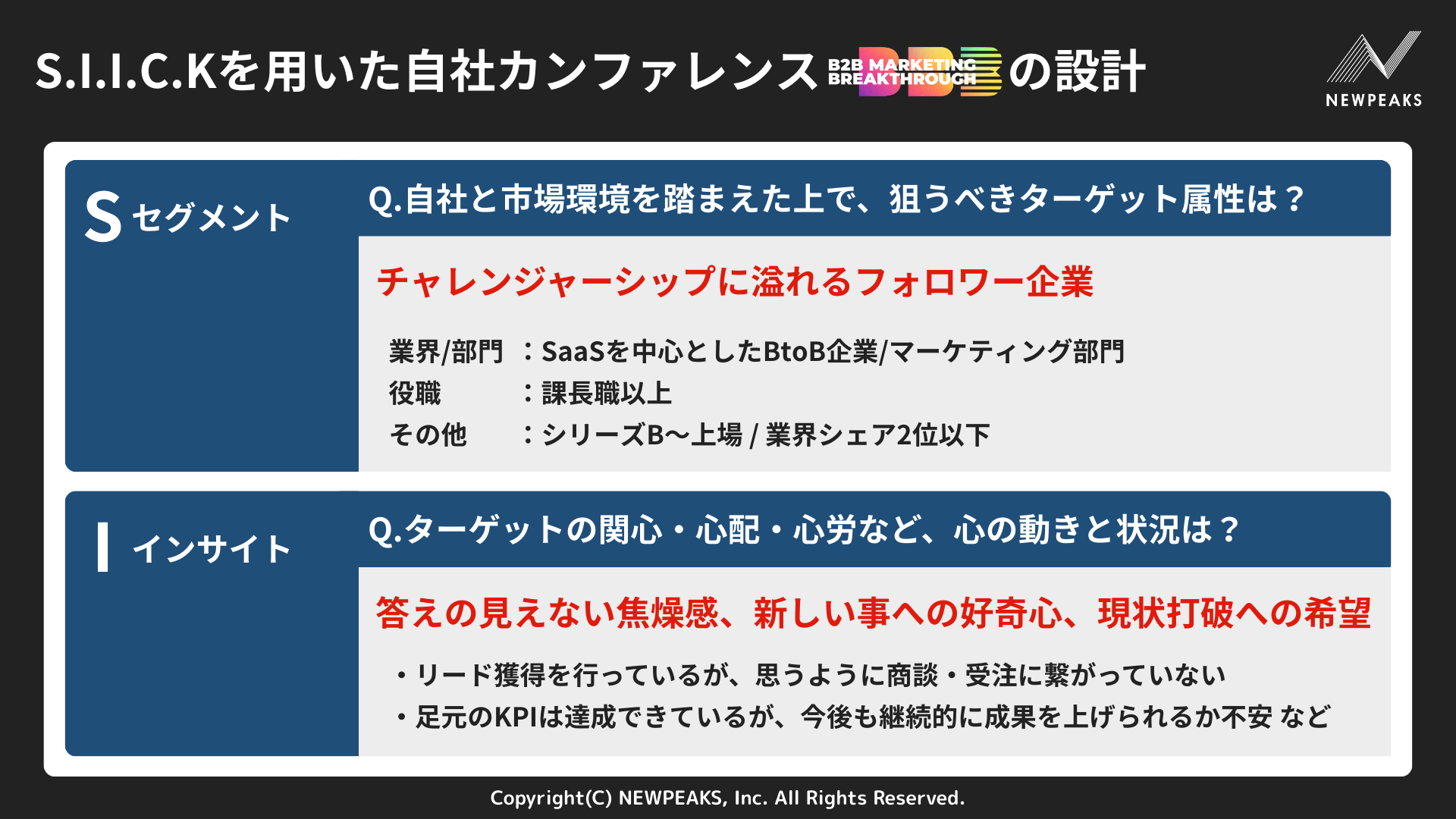 	NEWPEAKS独自のコンセプトフレームワークS.I.I.C.Kを用いた自社カンファレンスの設計図①