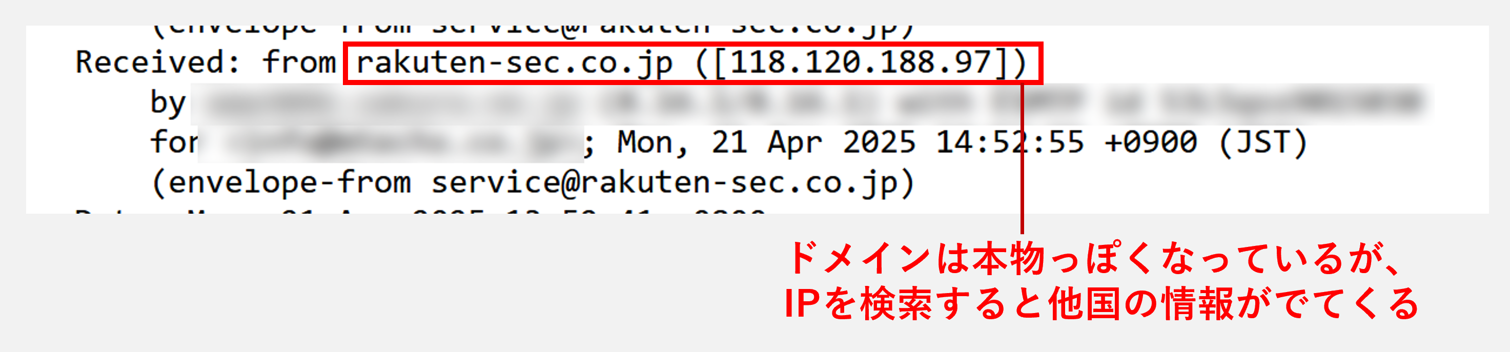 メールメッセージソース