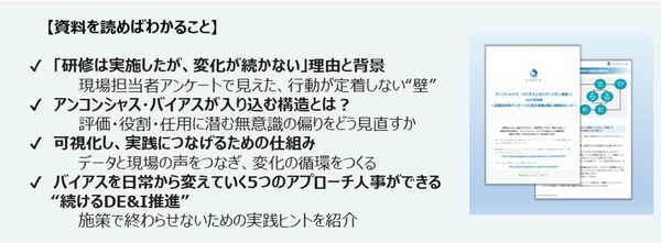 アンコンとダイバーシティ推進②_わかることバナー