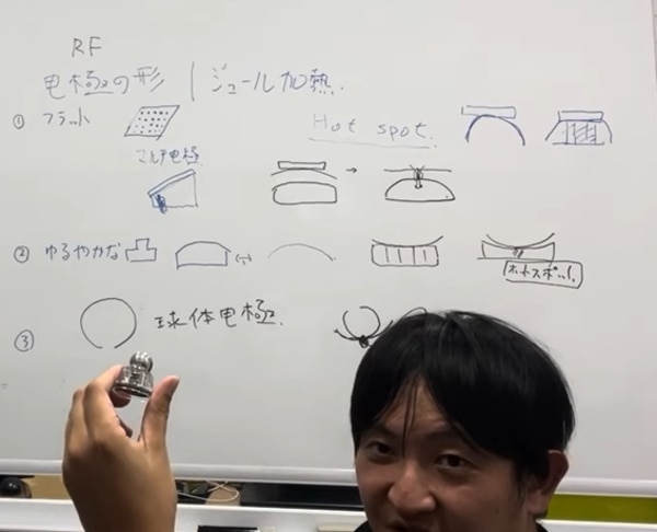 球状電極