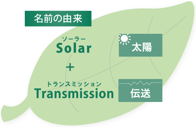 ソラティム 名前の由来