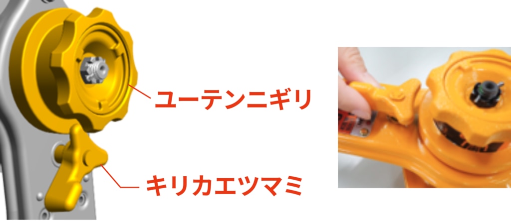 新品未使用 キトー レバーブロックL5形 LB 3.2t 1.5m LB032L5 新品未使用 キトー レバーブロックL5形 LB 3.2t 1.5m LB032L5