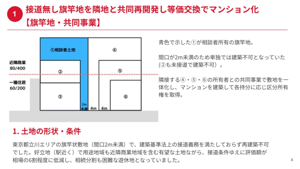 旗竿地活用事例