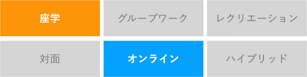 LDcube　概要