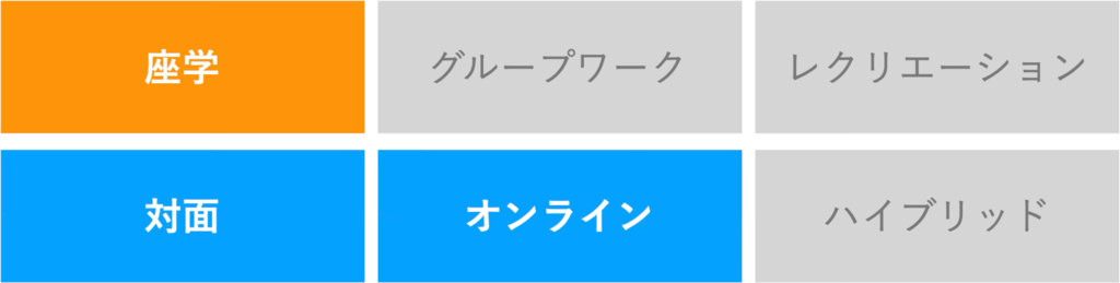 SMBCコンサルティング株式会社の概要