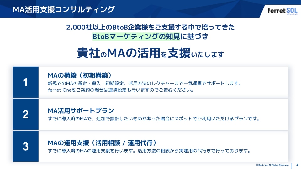 サービス紹介資料のスライド例