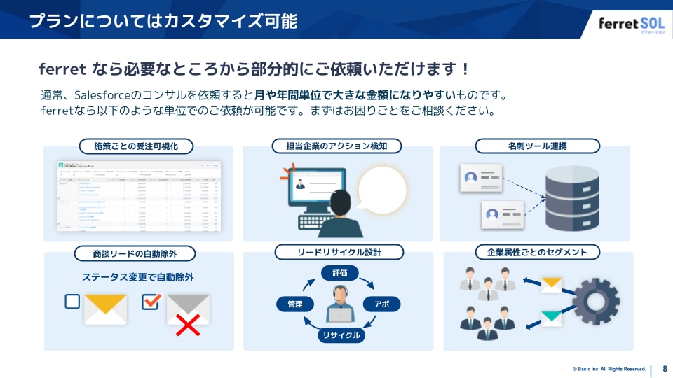 サービス紹介資料のスライド例