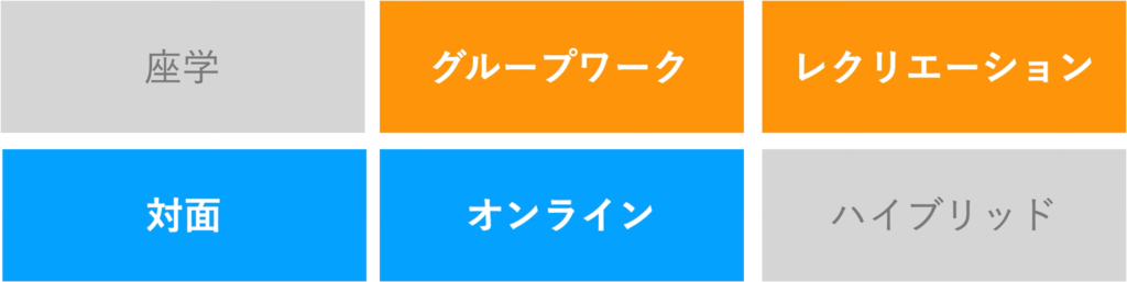 バヅクリ株式会社概要