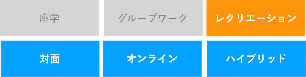 株式会社ワークハピネス概要