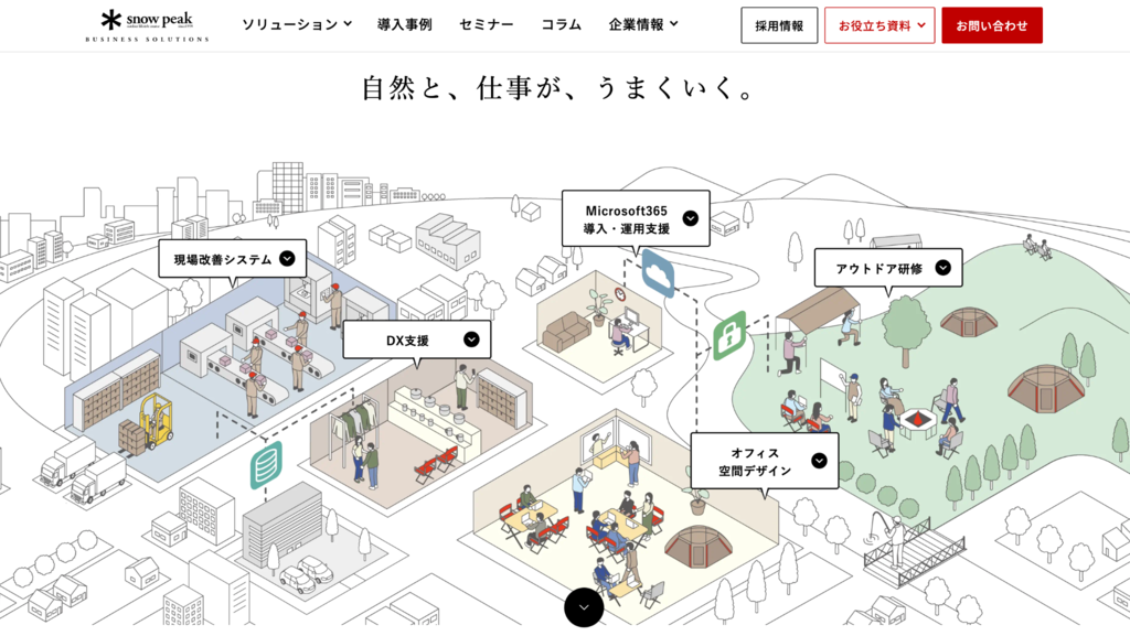 株式会社スノーピークビジネスソリューションズ