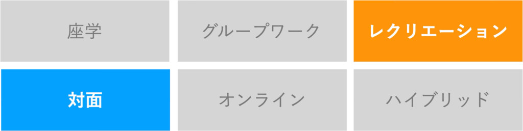 株式会社スノーピークビジネスソリューションズ　概要
