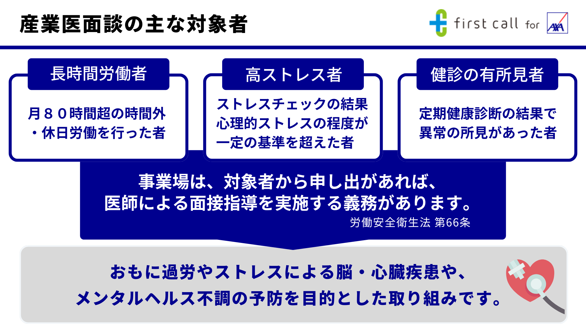 産業医面談の進め方｜健康診断・ストレスチェック・長時間労働者