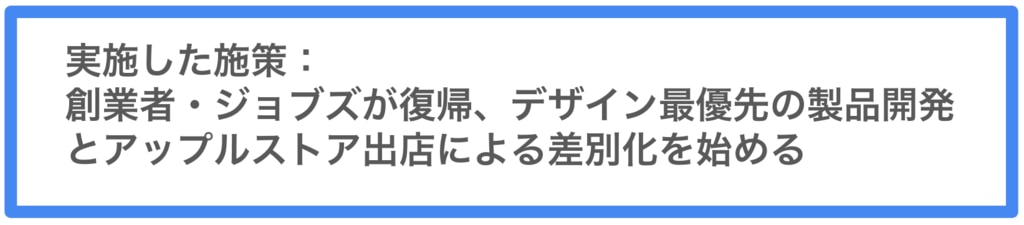 	経営戦略_Apple施策