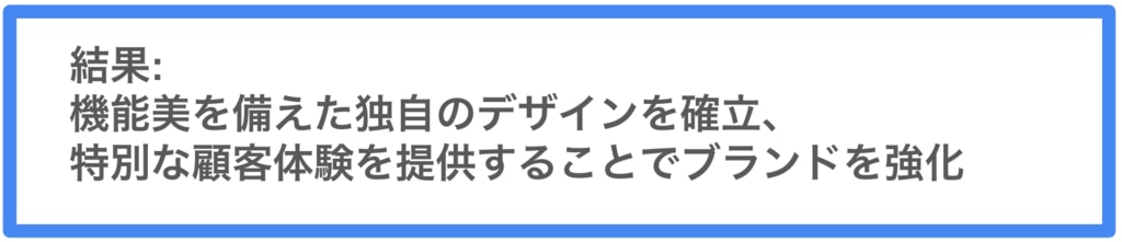 	経営戦略_Apple結果
