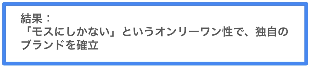 経営戦略_モスフード結果