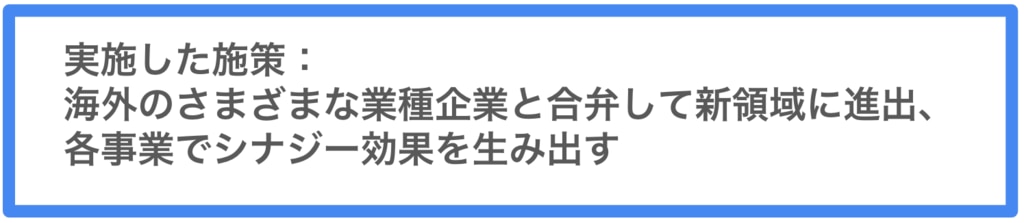 経営戦略_sony施策