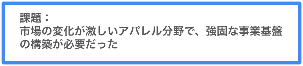 経営戦略_しまむら課題