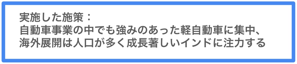 	経営戦略_トヨタ施策