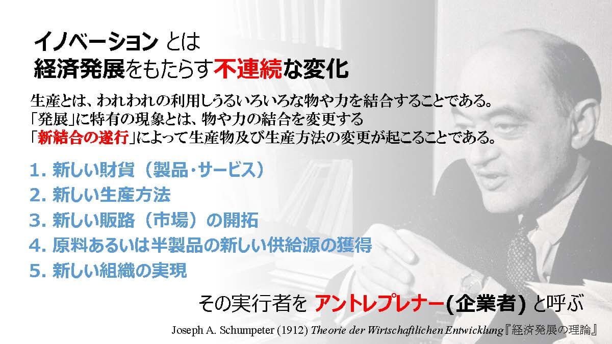 イノベーションとは