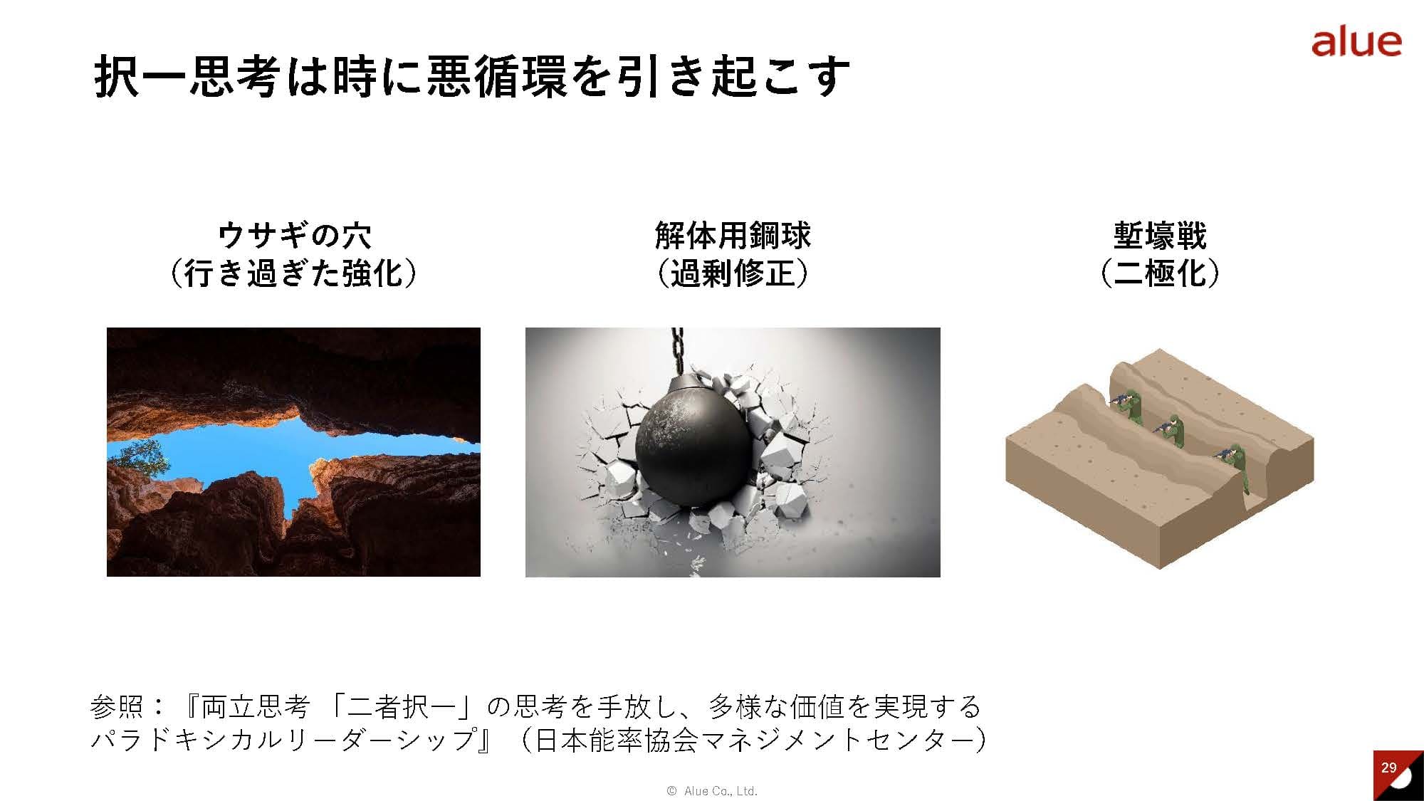 択一思考は時に悪循環を引き起こす