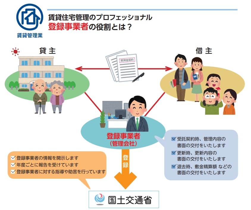 altテキスト