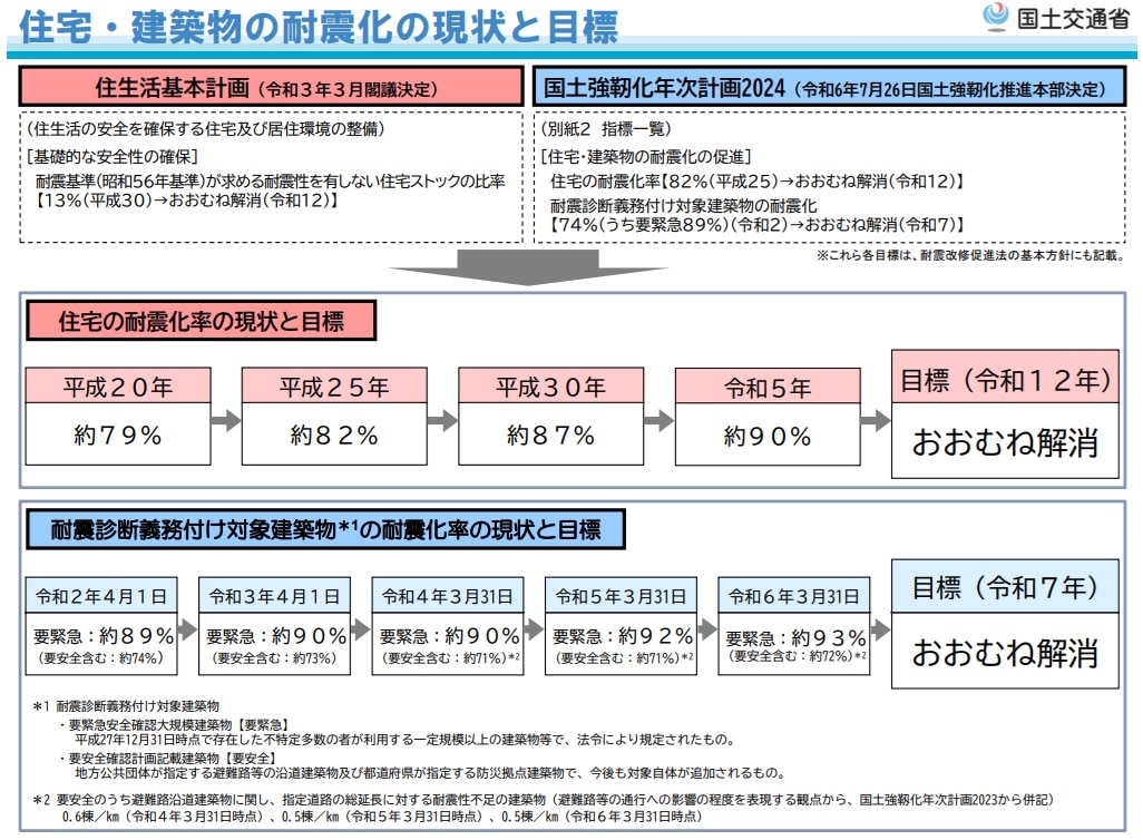 altテキスト