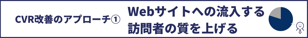 CVR改善のアプローチ①Webサイトへの流入する訪問者の質を上げる