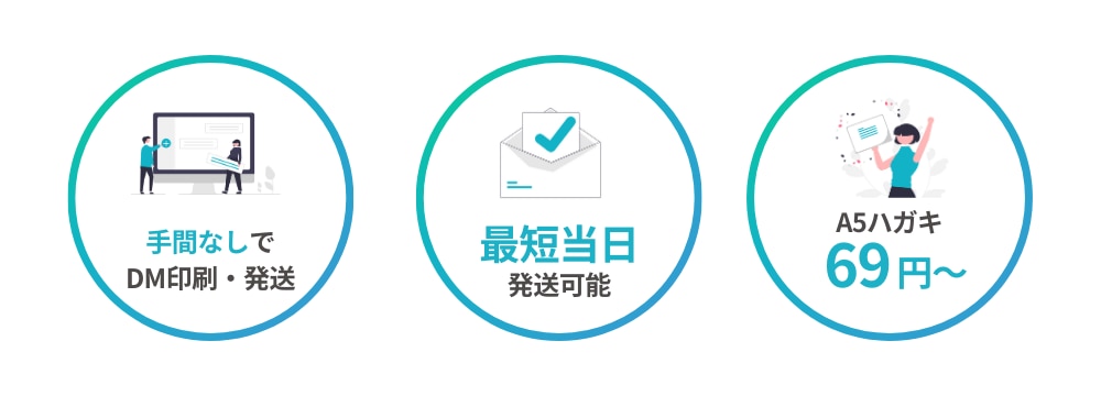 出欠大サービス‼️本日発送‼️ NEXLINK「オンデマンド印刷発送サービス」｜郵送DMの印刷発送