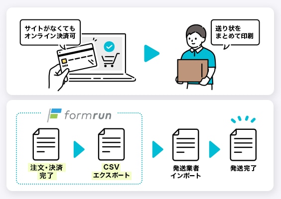エクスポート機能