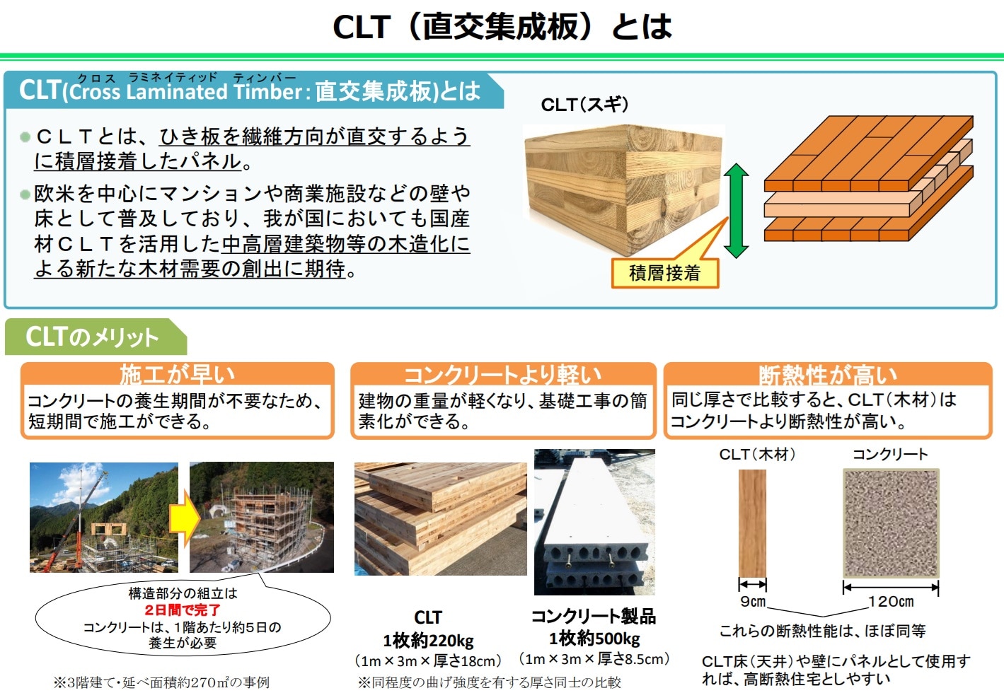 altテキスト