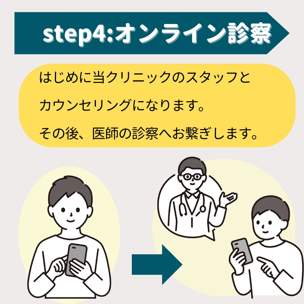 オンライン診察