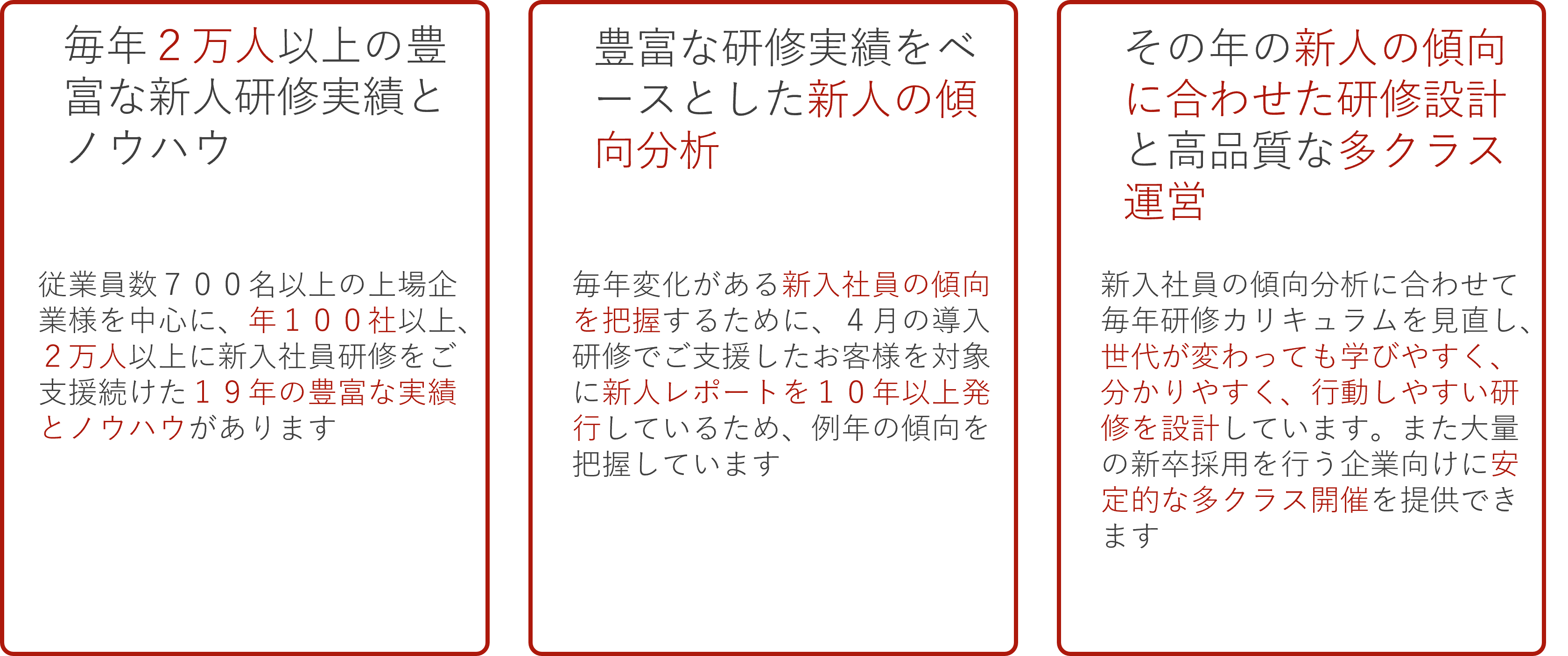 アルーの新入社員研修の3つの強み