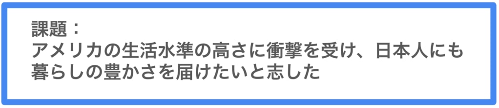 ニトリ課題