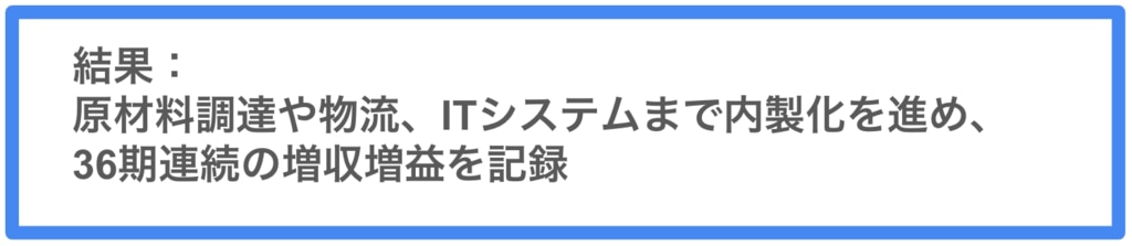 	ニトリ結果