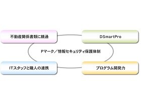 img_case_8948_01