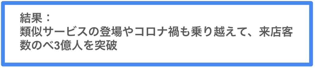 キュービーネットホールディングス結果