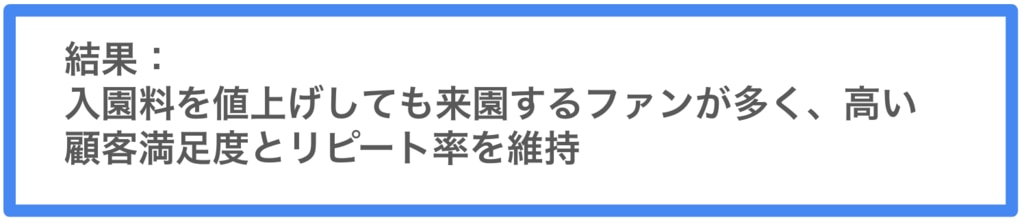 	オリエンタルランド結果