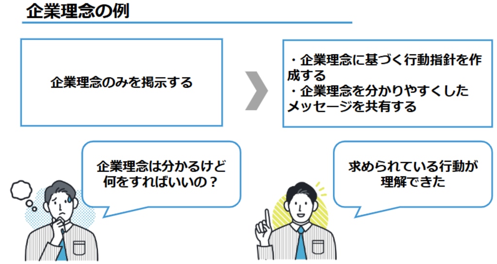 企業理念の例