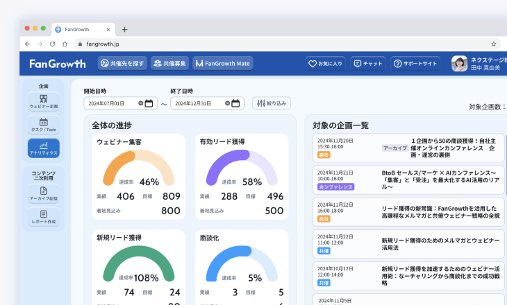 全体成果の確認