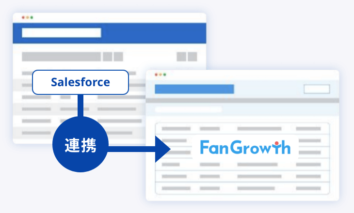 salesforce連携