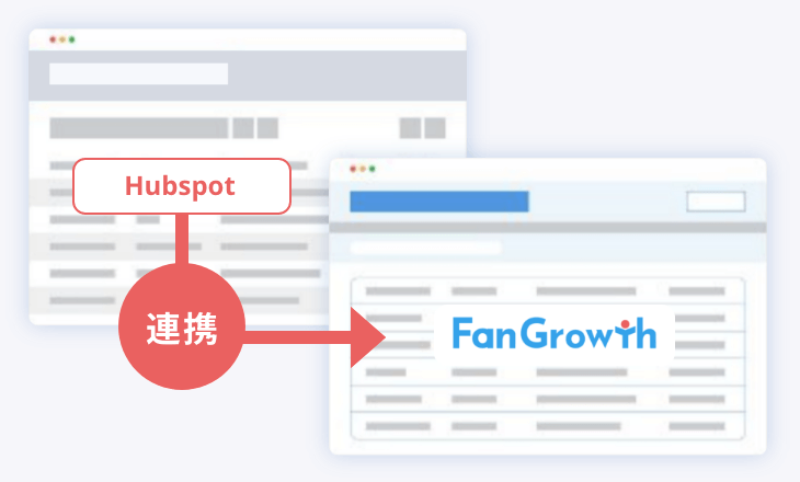 salesforce連携