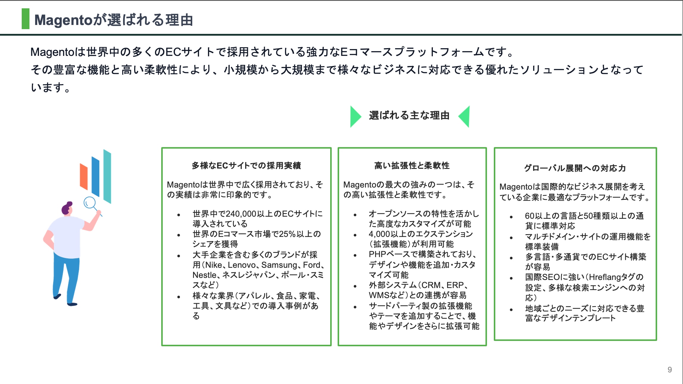 magento選ばれる理由サムネ