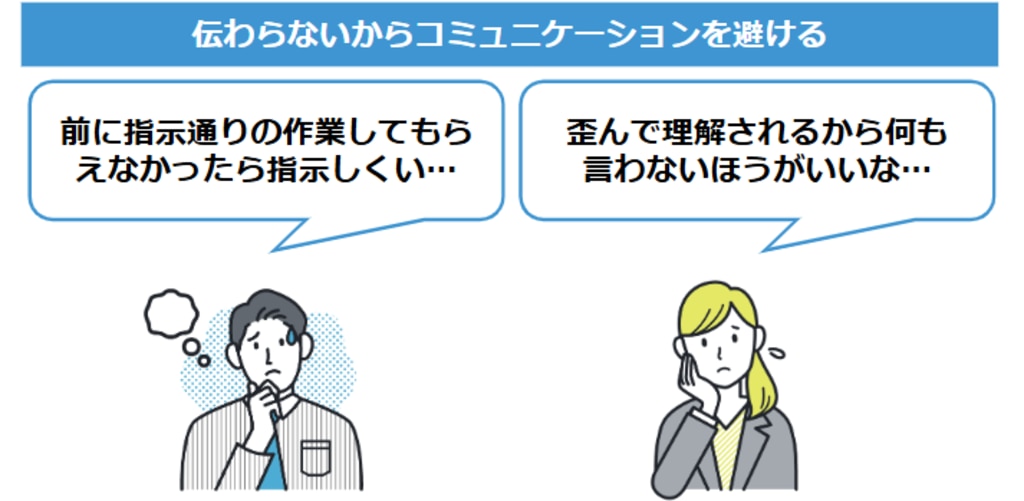 伝わらないからコミュニケーションを避ける