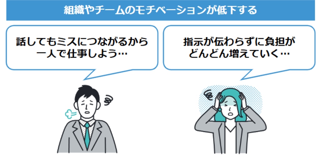 組織やチームのモチベーションが低下する