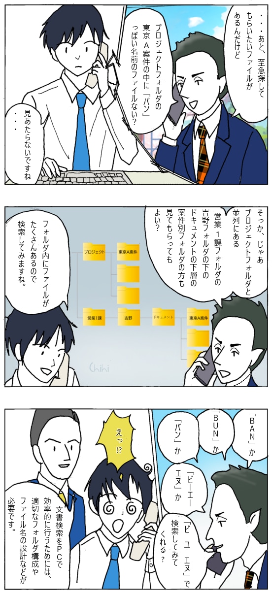 ファイルの検索性に関するマンガ