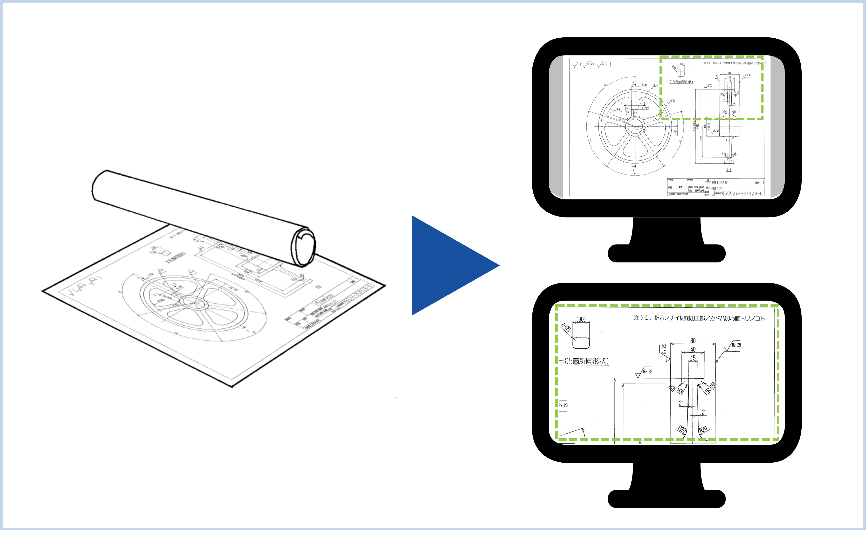"図面の電子化とは"説明図