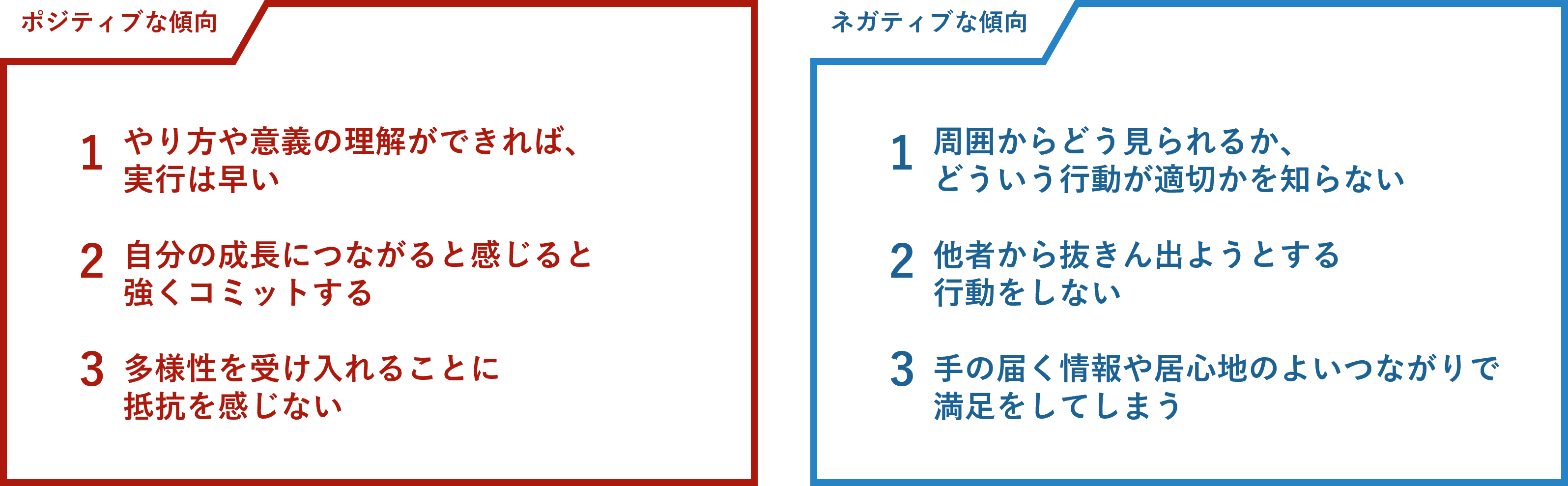 研修現場で見えた新入社員の傾向