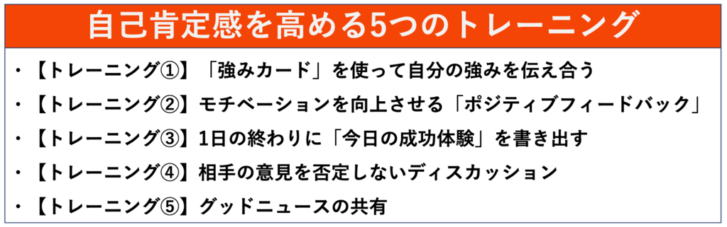	自己肯定感を高める５つのトレーニング